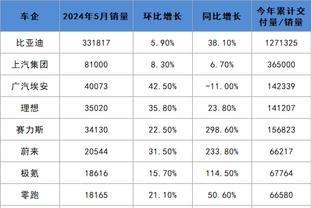 188体育官方主页app官方